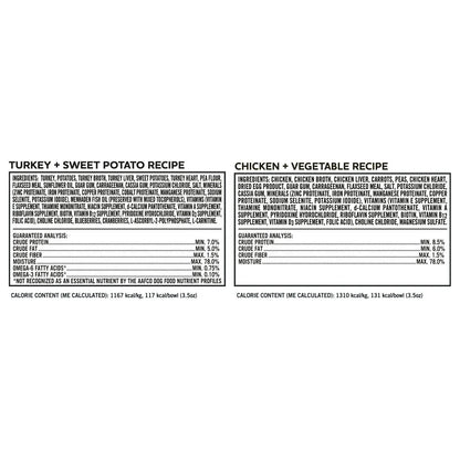 Member’s Mark Variety Pack, Small Breed Pate Style Dog Food, 3.5 oz., 24 ct.
