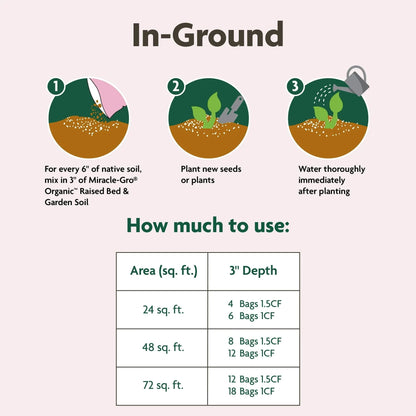 Miracle-Gro Organic Raised Bed & Garden Soil, 1.5 Cubic Feet