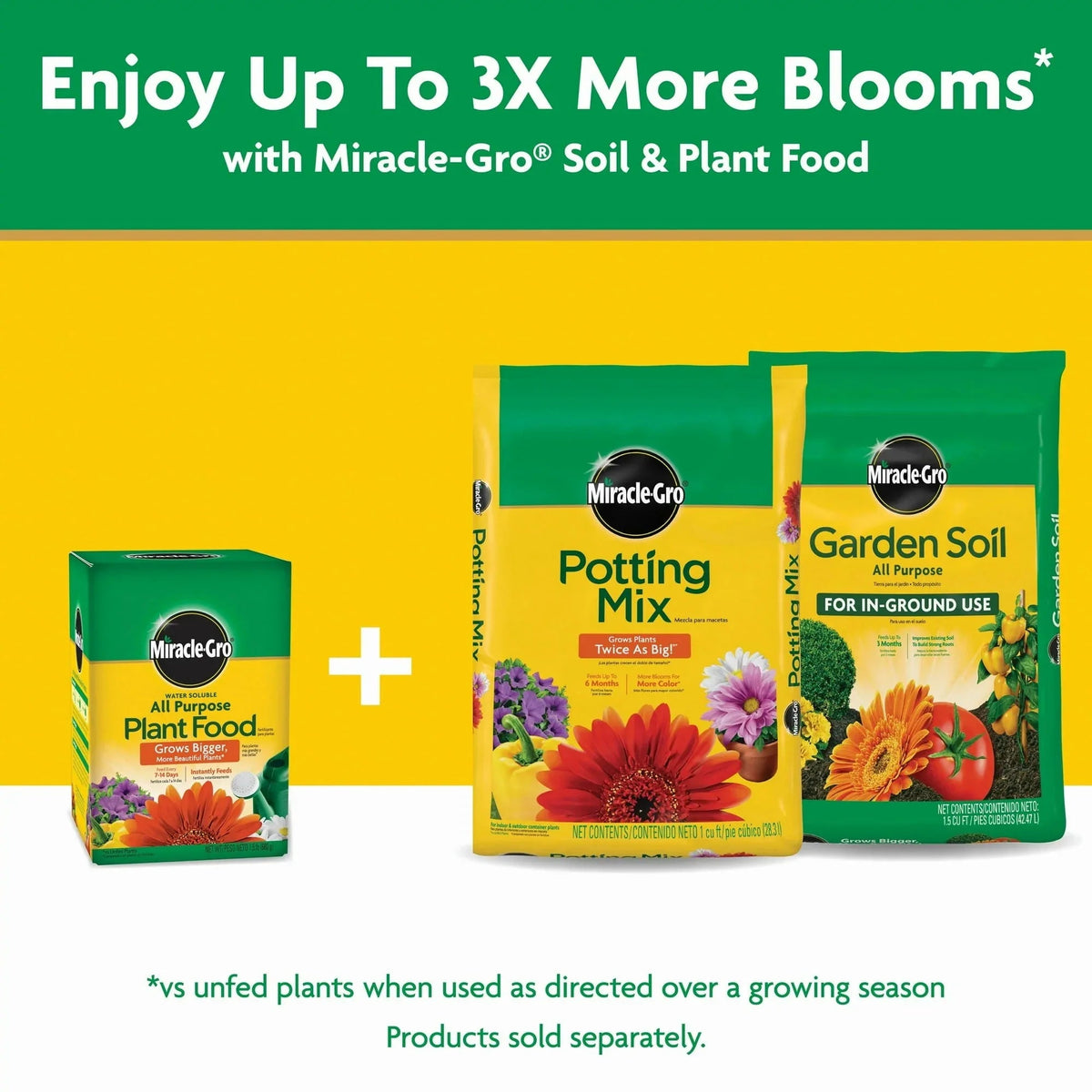 Miracle-Gro Water Soluble All Purpose Plant Food, For All Plant Types