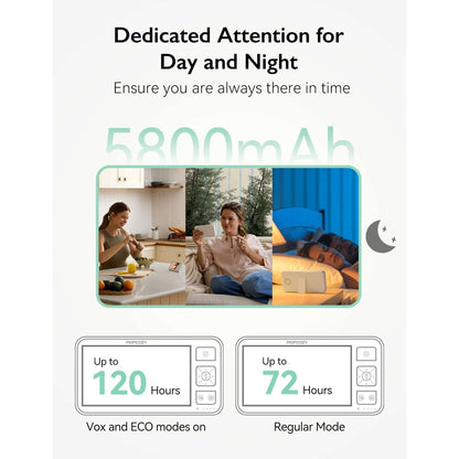 Momcozy BM03 Video Baby Monitor, 5.5" 1080P Full HD with Camera, Non-WiFi, Infrared Night Vision, Long-Range, Local Storage