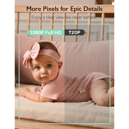 Momcozy BM03 Video Baby Monitor, 5.5" 1080P Full HD with Camera, Non-WiFi, Infrared Night Vision, Long-Range, Local Storage