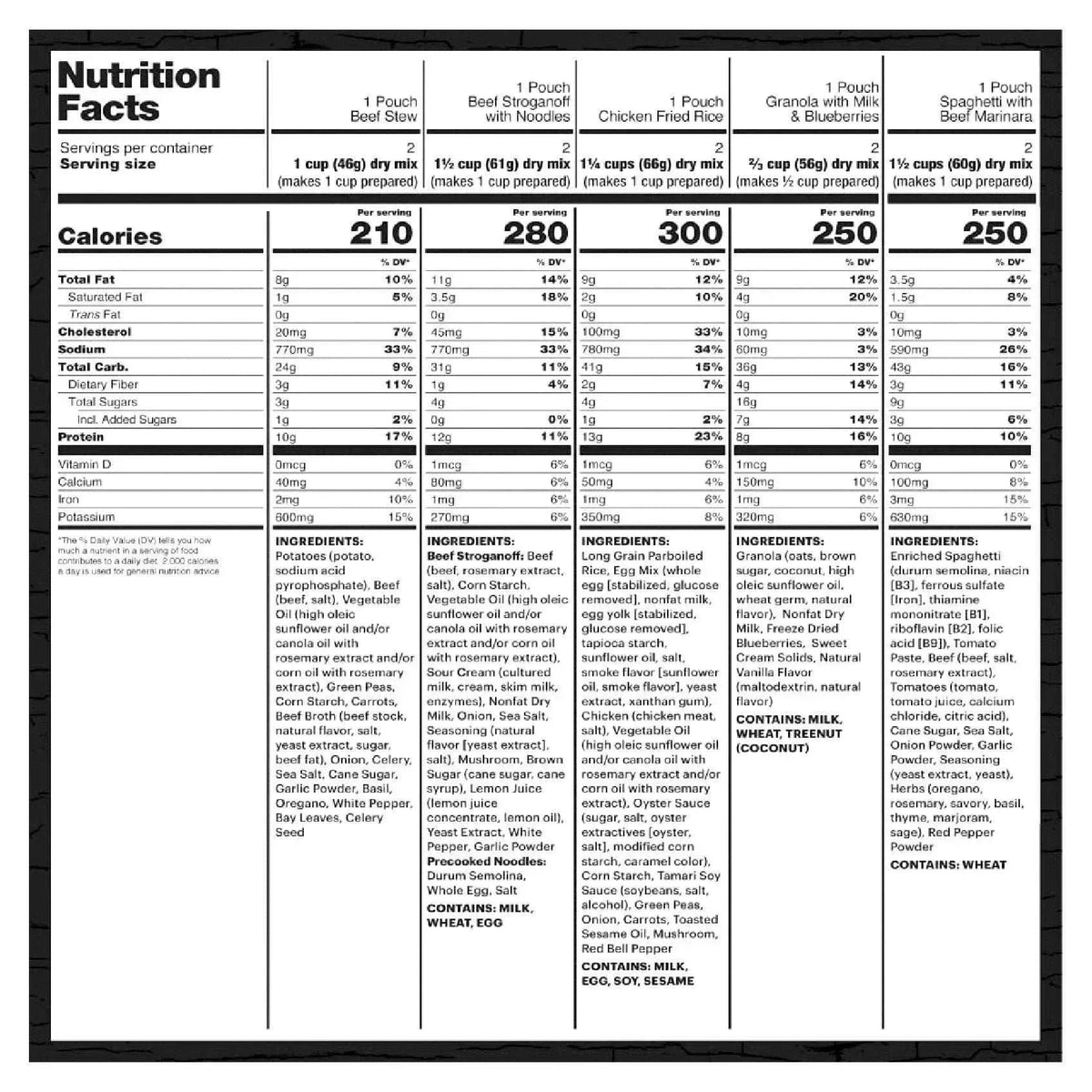 Mountain House Classic Meal Assortment Bucket (24 Total Servings), Freeze-Dried Backpacking & Camping Food