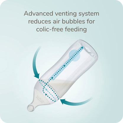 NUK Smooth Flow Pro Anti-Colic Baby Bottle