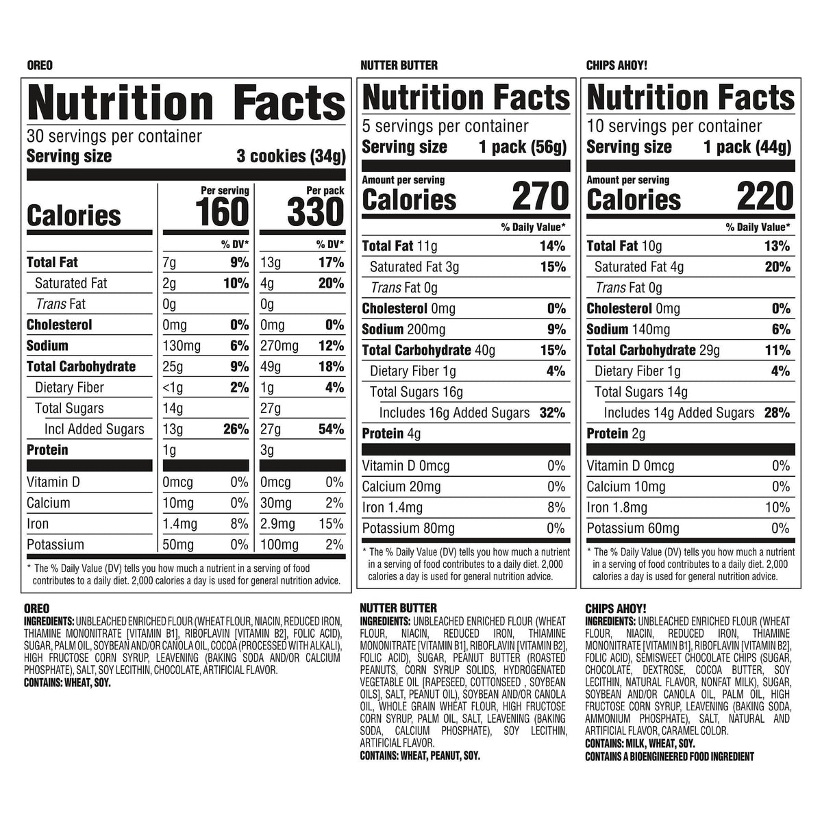 Nabisco Cookie Variety Pack, 30 pk.