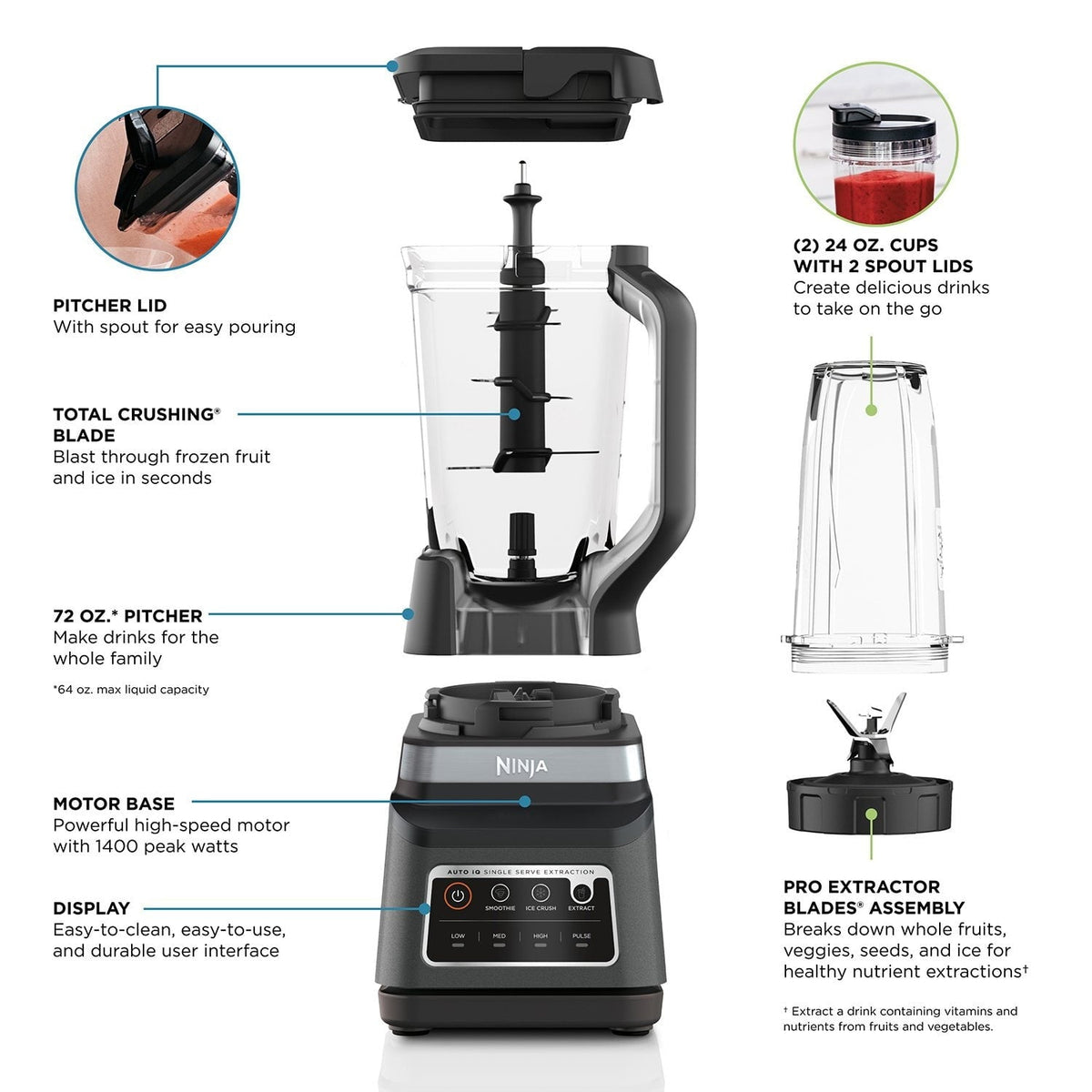 Ninja Professional Plus Blender DUO with Auto-iQ