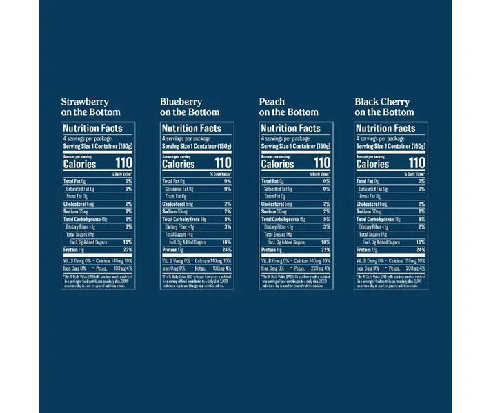 Nonfat Greek Yogurt Fruit On The Bottom Variety Pack, 5.3 oz., 16 count