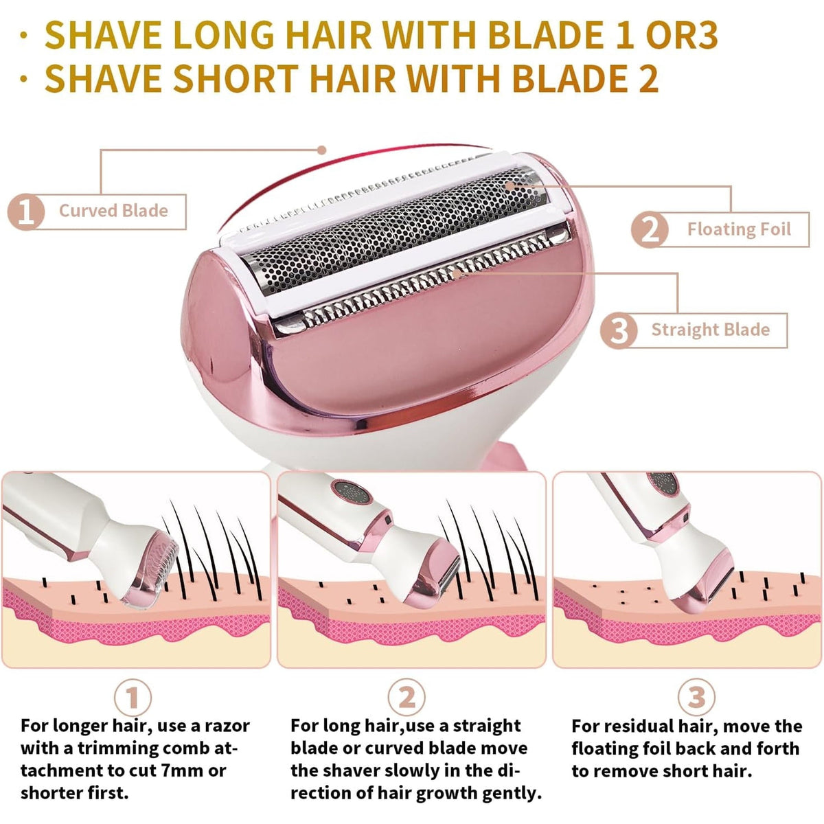 OBACRE Bikini Trimmer for Women,4-in-1 Electric Razors for Women,IPX7 Waterproof Rechargeable Cordless Pubic Hair Shaver with LED Display for Ladies Bikini Pubic, Face, Underarms, Legs