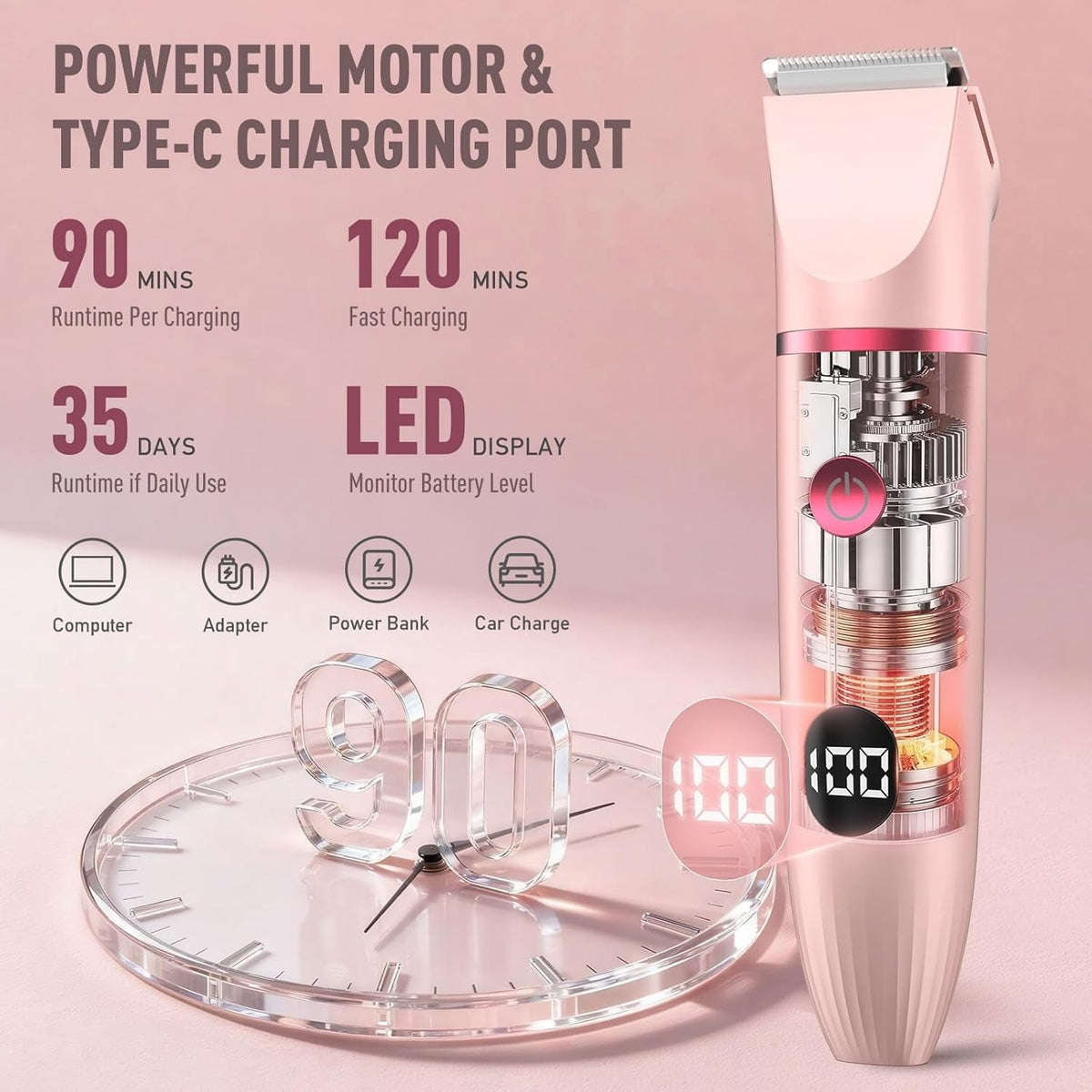 Obacre Bikini Trimmer for Women, 3 in 1 Electric Razors for Women, IPX7 Waterproof Wet Dry Body Shaver Pubic Hair Trimmer Facial Hair Remover with Ceramic Blade USB Recharge Dock Gift for Women