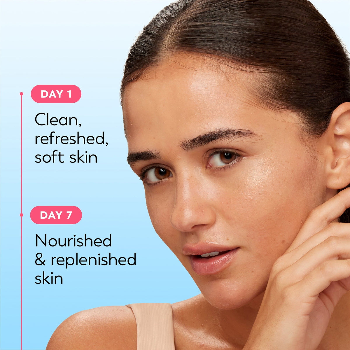 Olay Skin Care Daily Facials Hydrating Cleansing Face Wipes, All Skin Types, Fragrance-Free, 66 Count