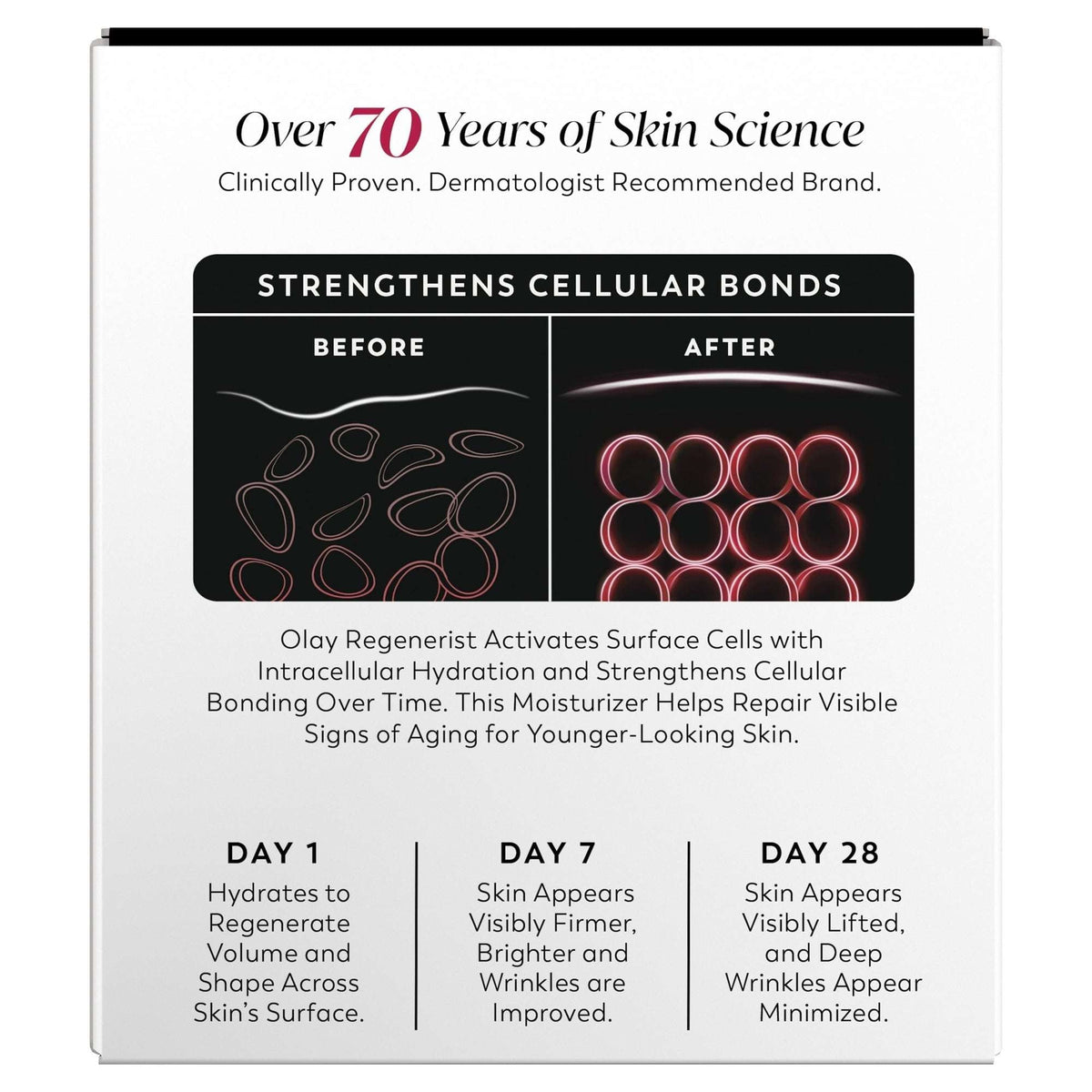 OLAY REGENERIST Anti-Aging Face Cream, Hydrating, Anti-Wrinkle, Firming Moisturizer, Fragrance Free, Skin Care with Triple Collagen Peptide & Niacinamide