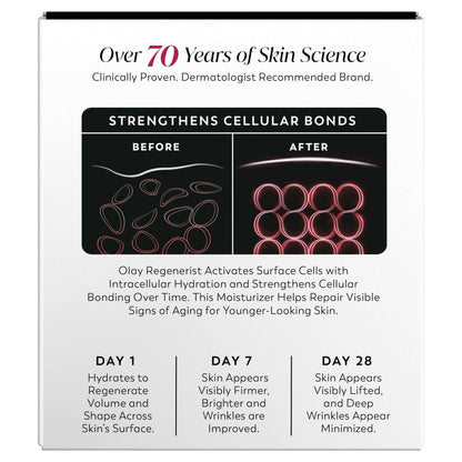 OLAY REGENERIST Anti-Aging Face Cream, Hydrating, Anti-Wrinkle, Firming Moisturizer, Fragrance Free, Skin Care with Triple Collagen Peptide & Niacinamide