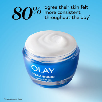 Olay Skin Care Regenerist Hyaluronic Acid + Peptide 24 Gel All Facial Moisturizer, 1.7 oz