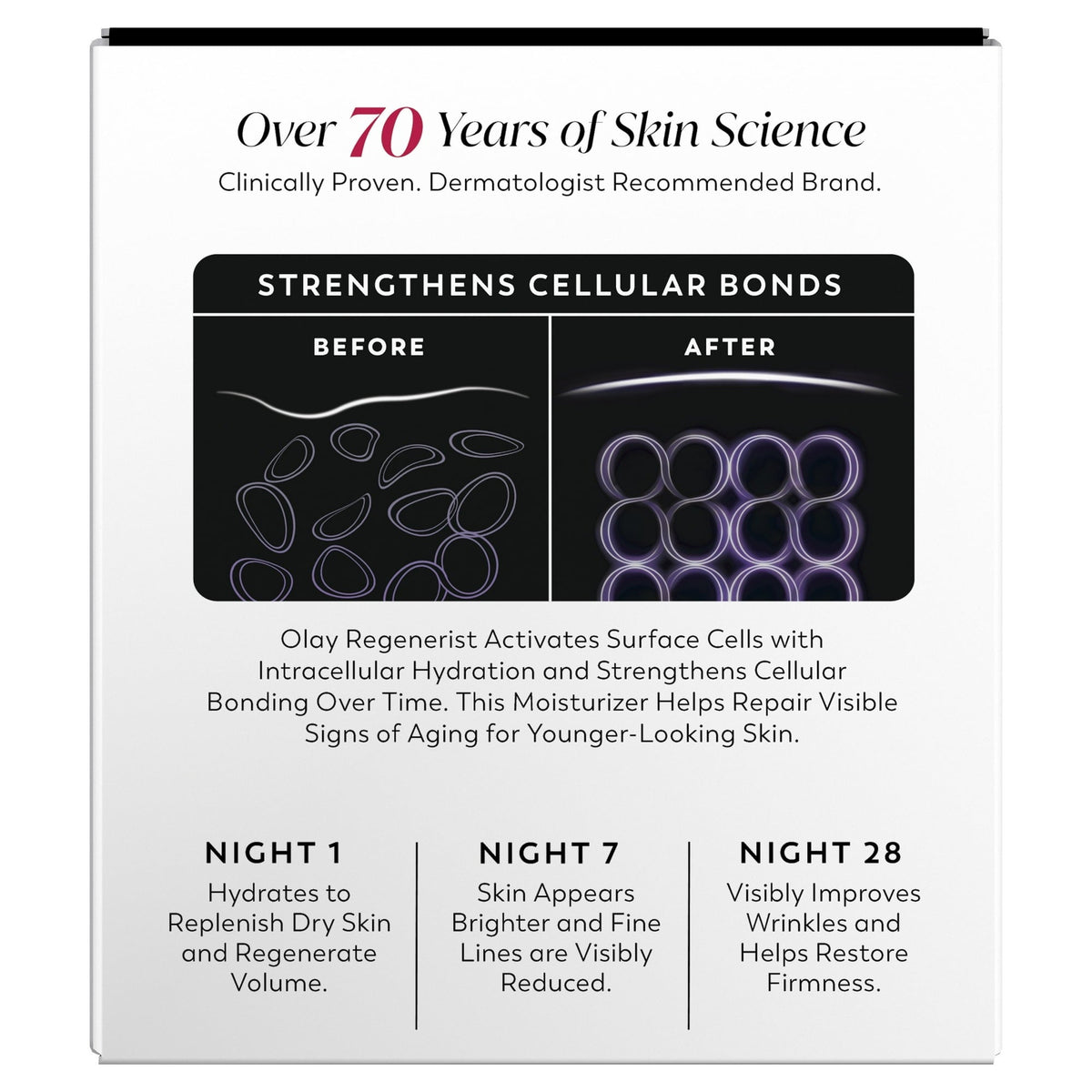 Olay Regenerist Night Recovery Cream with Triple Collagen Peptide, Wrinkle Reducer, Non-Greasy, Fragrance-Free, Hydrating Face Moisturizer for Women, 1.7 oz