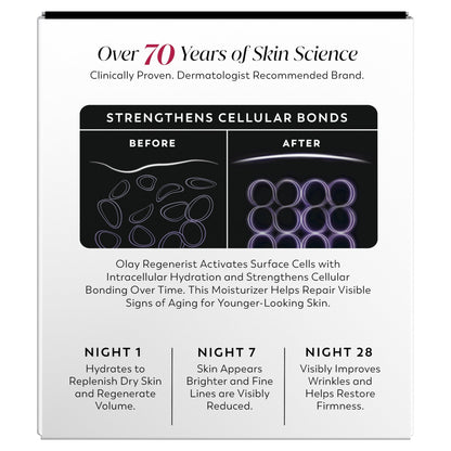 Olay Regenerist Night Recovery Cream with Triple Collagen Peptide, Wrinkle Reducer, Non-Greasy, Fragrance-Free, Hydrating Face Moisturizer for Women, 1.7 oz
