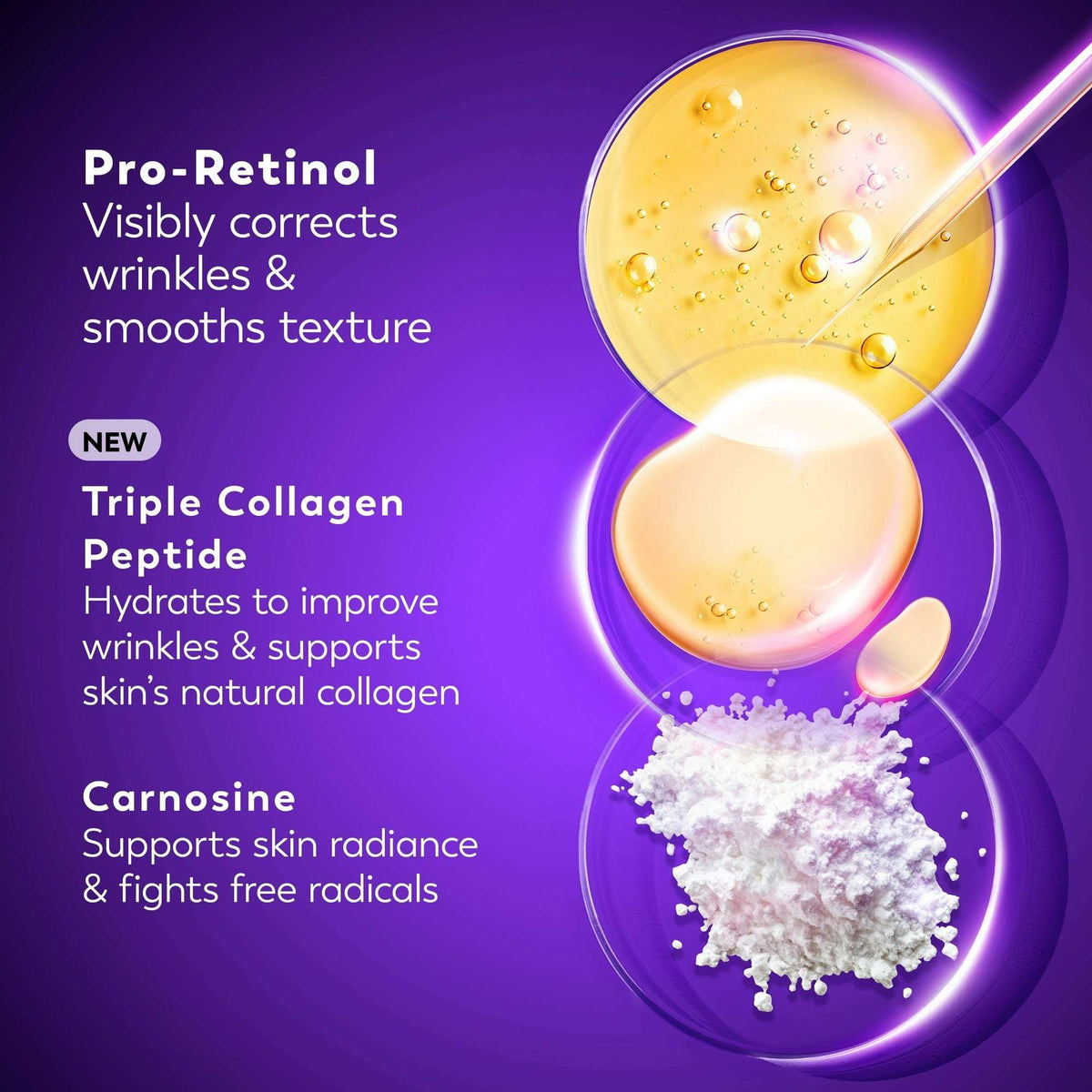 Olay Skin Care Regenerist Retinol 24 + Peptide Facial Moisturizer, Fragrance-Free,