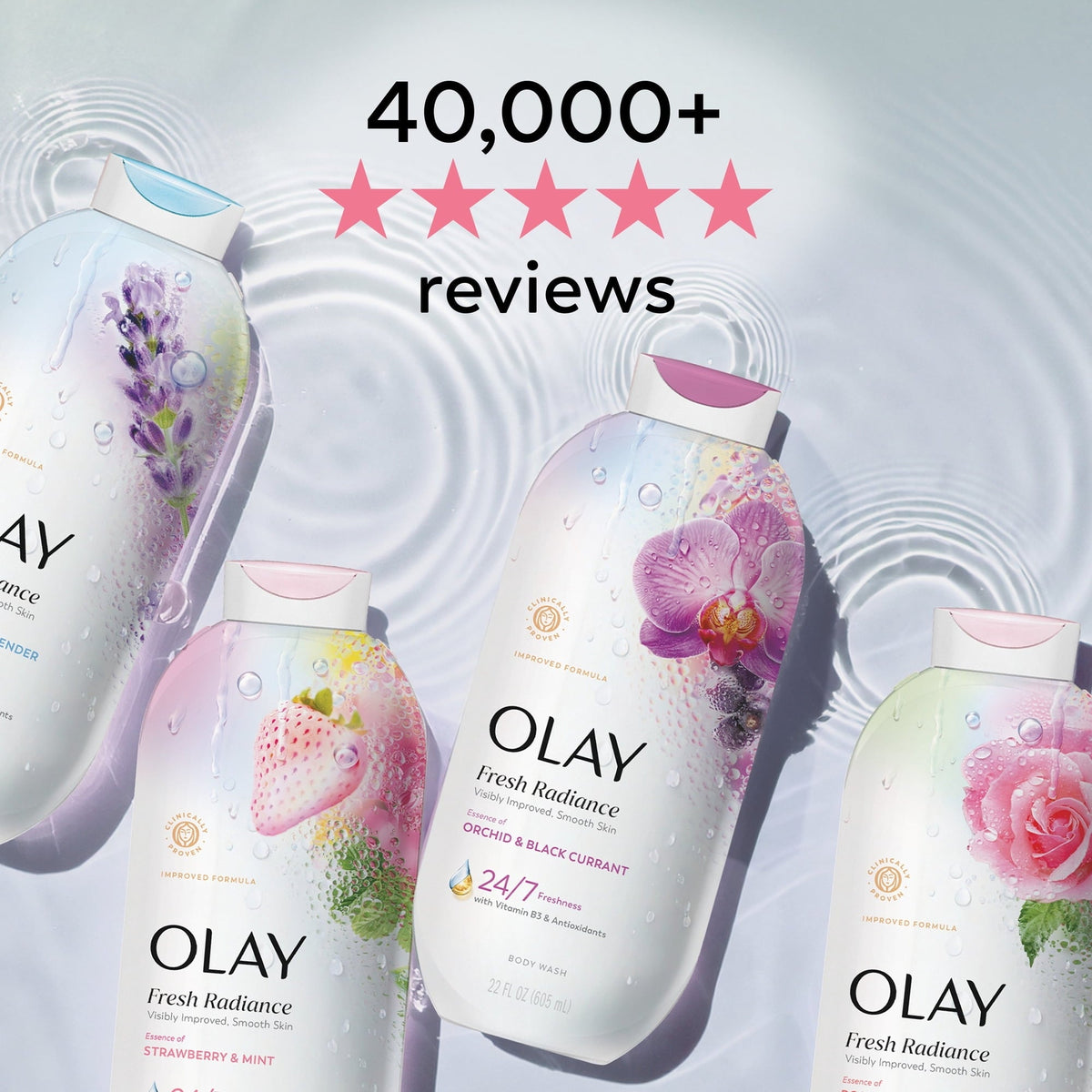 Olay Fresh Radiance Body Wash with Essence of Strawberry and Mint, Vitamin B3 and Antioxidant Blend