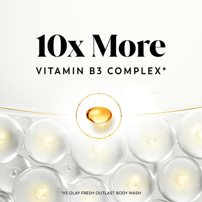 Olay Nourishing Body Wash for women, Hyaluronic Acid, 20 fl oz