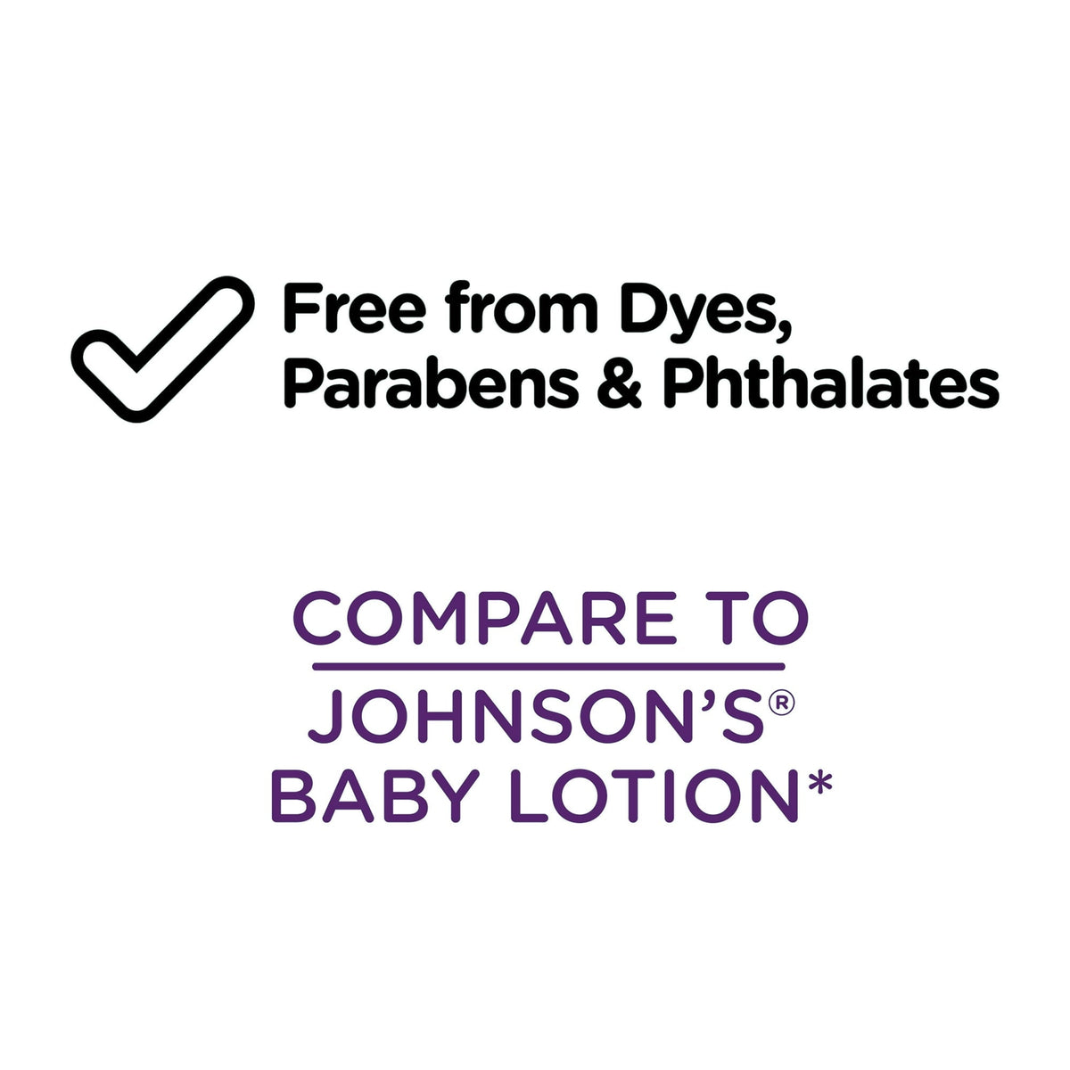 Parent's Choice Baby Lotion with Coconut Oil, 13.6 fl oz
