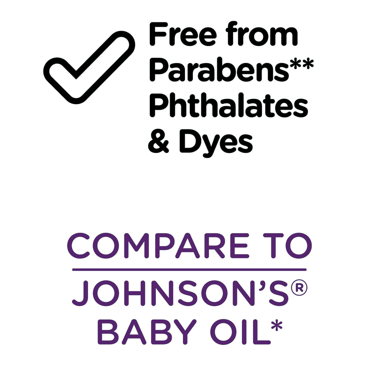 Parent's Choice Baby Moisturizing Oil, 14 fl oz