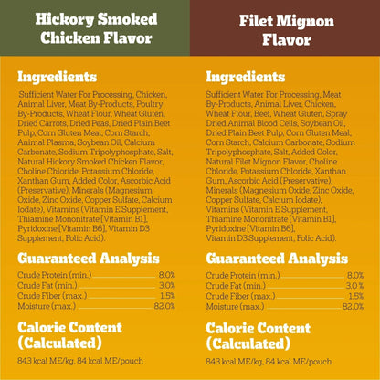Pedigree Choice Cuts In Gravy Adult Soft Wet Dog Food Variety Pack, 3.5 oz Pouches, 30-Count
