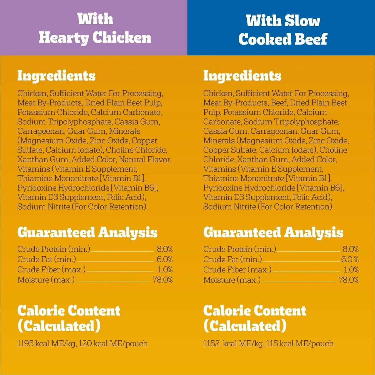 Pedigree Chopped Ground Dinner Cheese Variety Pack Adult Wet Dog Food, (18) 3.5 oz Pouches