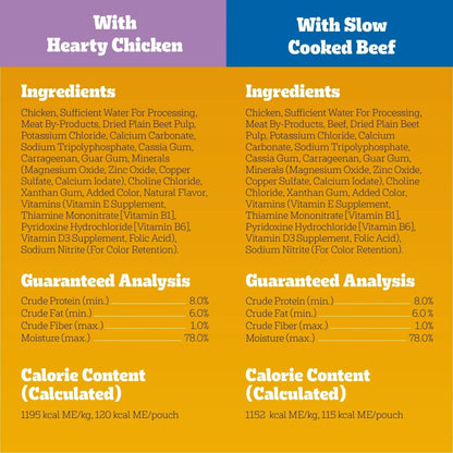 Pedigree Chopped Ground Dinner Cheese Variety Pack Adult Wet Dog Food, (18) 3.5 oz Pouches
