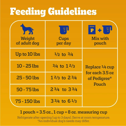Pedigree Complete Nutrition Adult Dry Dog Food, Roasted Chicken & Vegetable Flavor