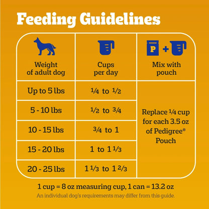 Pedigree Adult Small Dog Dry Dog Food, Roasted Chicken and Vegetable Flavor