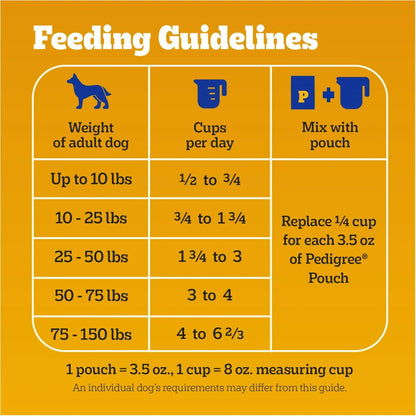 Pedigree With MarroBites Pieces Adult Dry Dog Food, Grilled Steak and Vegetable Flavor, 36 lb. Bag