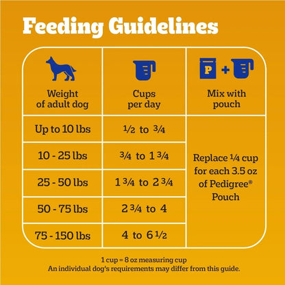 Pedigree With Tender Bites Complete Nutrition Adult Dry Dog Food Chicken & Steak Flavor Dog Kibble, 30 Lb Bag