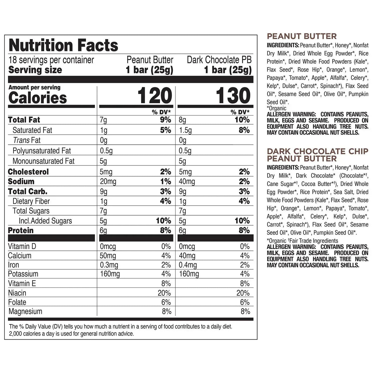 Perfect Bar Mini Protein Bar Variety Pack, 0.88 oz., 18 pk.