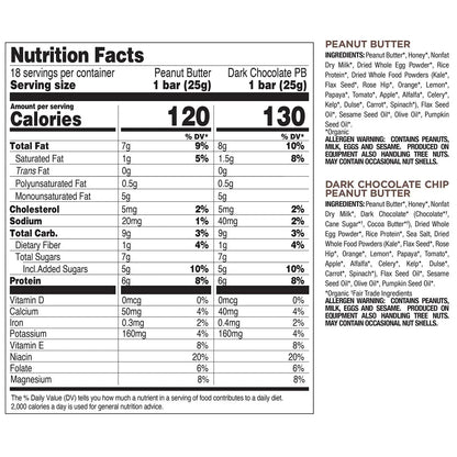 Perfect Bar Mini Protein Bar Variety Pack, 0.88 oz., 18 pk.