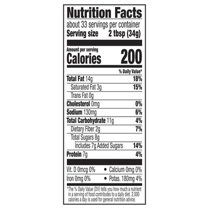 Peter Pan Creamy Honey Roasted Peanut Butter, Smooth, Gluten-Free, 40 oz Jar