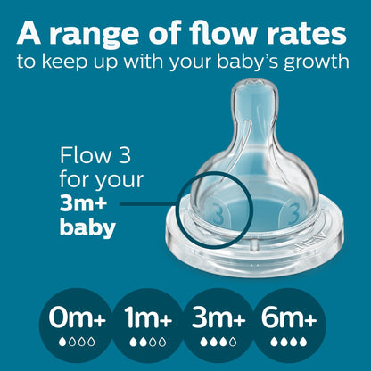 Philips Avent Anti-colic Baby Bottles, 11oz, 3pk, Clear, SCY106/03
