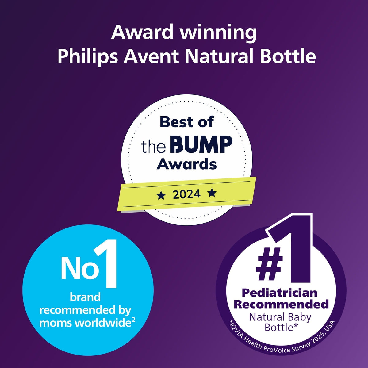 Philips Avent Natural Baby Bottle with Natural Response Nipple (Medium Flow,Flow 3), 9oz, SCY903/91