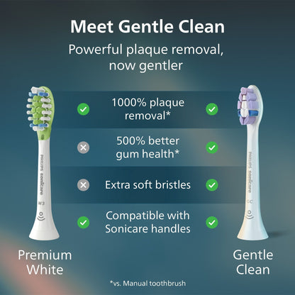 Philips Sonicare Gentle Clean Replacement Toothbrush Heads, 8 ct.