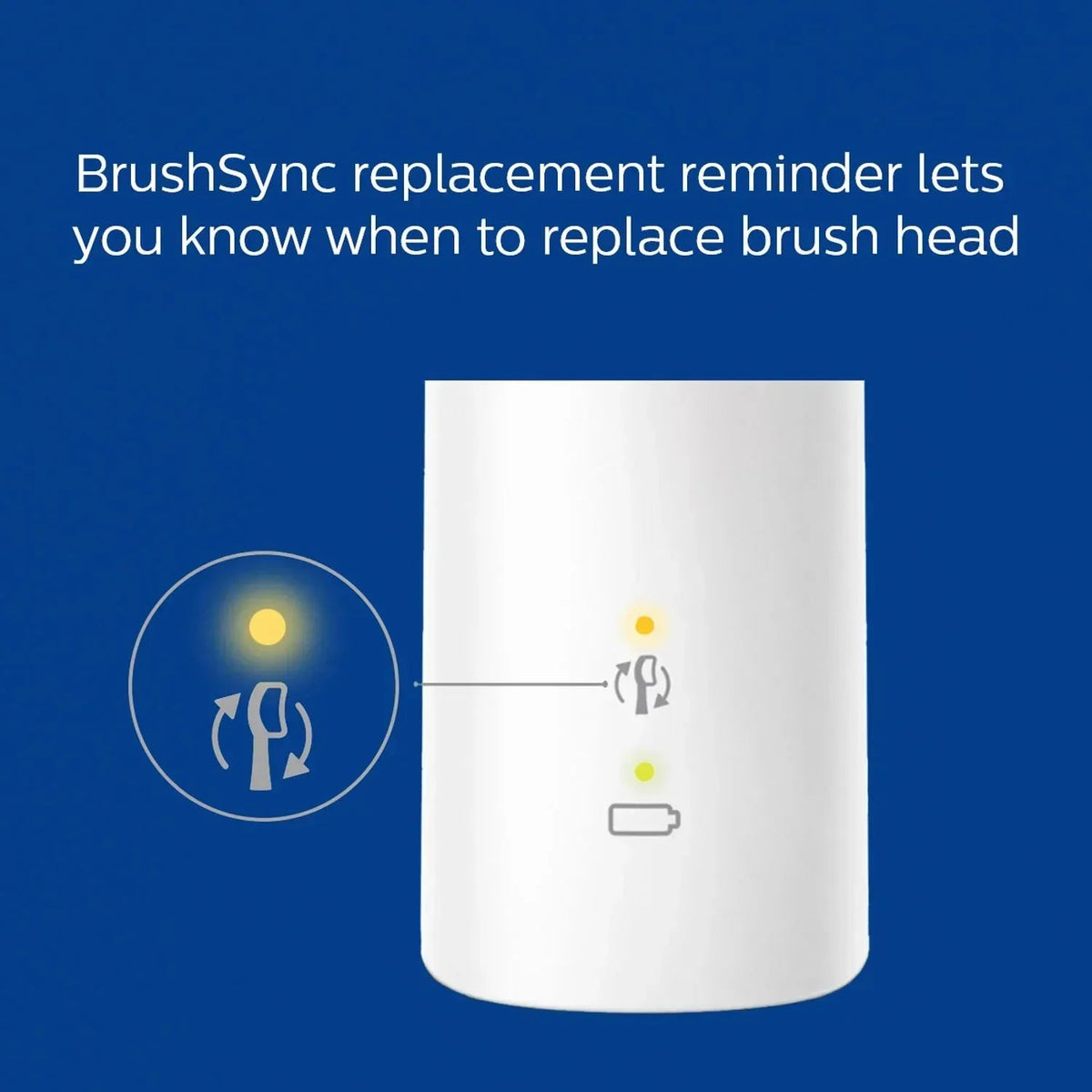 Philips Sonicare ProtectiveClean 4300 Rechargeable Toothbrush
