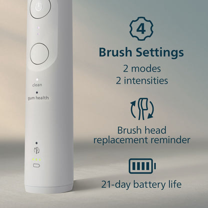 Philips Sonicare Total Clean Rechargeable Toothbrush, White Handles, 2 pk.