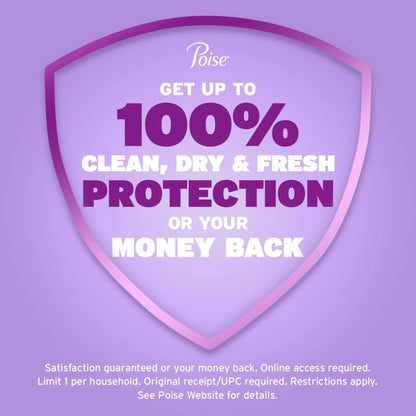 Poise Incontinence Pads for Women, 5 Drop Maximum Absorbency, Regular Length, 96 Count