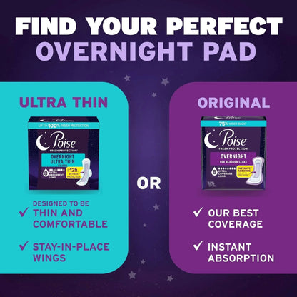 Poise Overnight Ultra Thin Incontinence Pads with Wings, 8 Drop Extra Absorbent, 60 Count