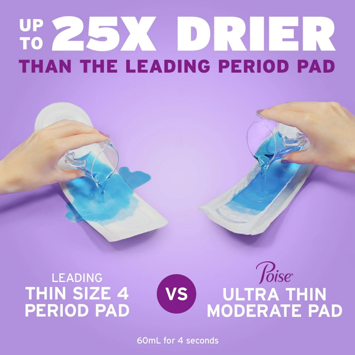 Poise Ultra Thin Incontinence Pads, 3 Drop Light Absorbency, Regular Length, 48 Count