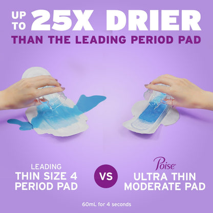 Poise Ultra Thin Incontinence Pads with Wings, 3 Drop Light Absorbency, 66 Count