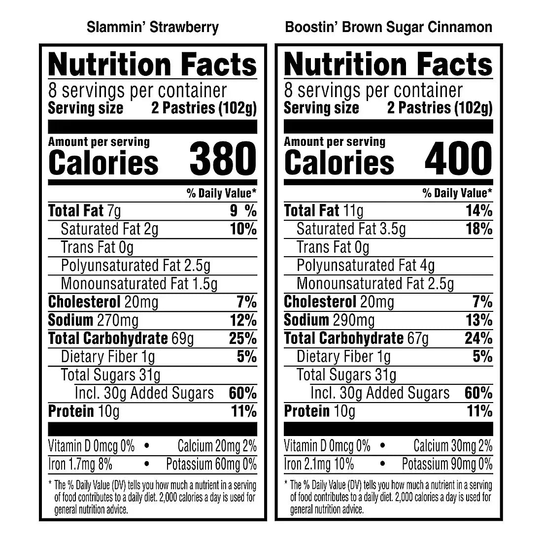 Pop-Tarts Protein Toaster Pastries, 10g Protein, Variety Pack, 32 ct.
