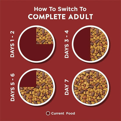 Purina, Dog Chow Complete, Beef Flavor, Adult Dry Dog Food, 48 lbs.
