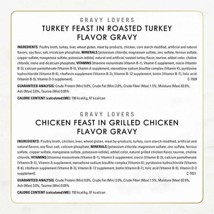 Purina Fancy Feast Variety Pack, Wet Cat Food, 48 ct., 3 oz., Choose Flavor