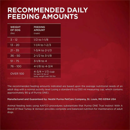 Purina ONE SmartBlend True Instinct Real Turkey & Venison, Adult Dry Dog Food, 40 lbs.