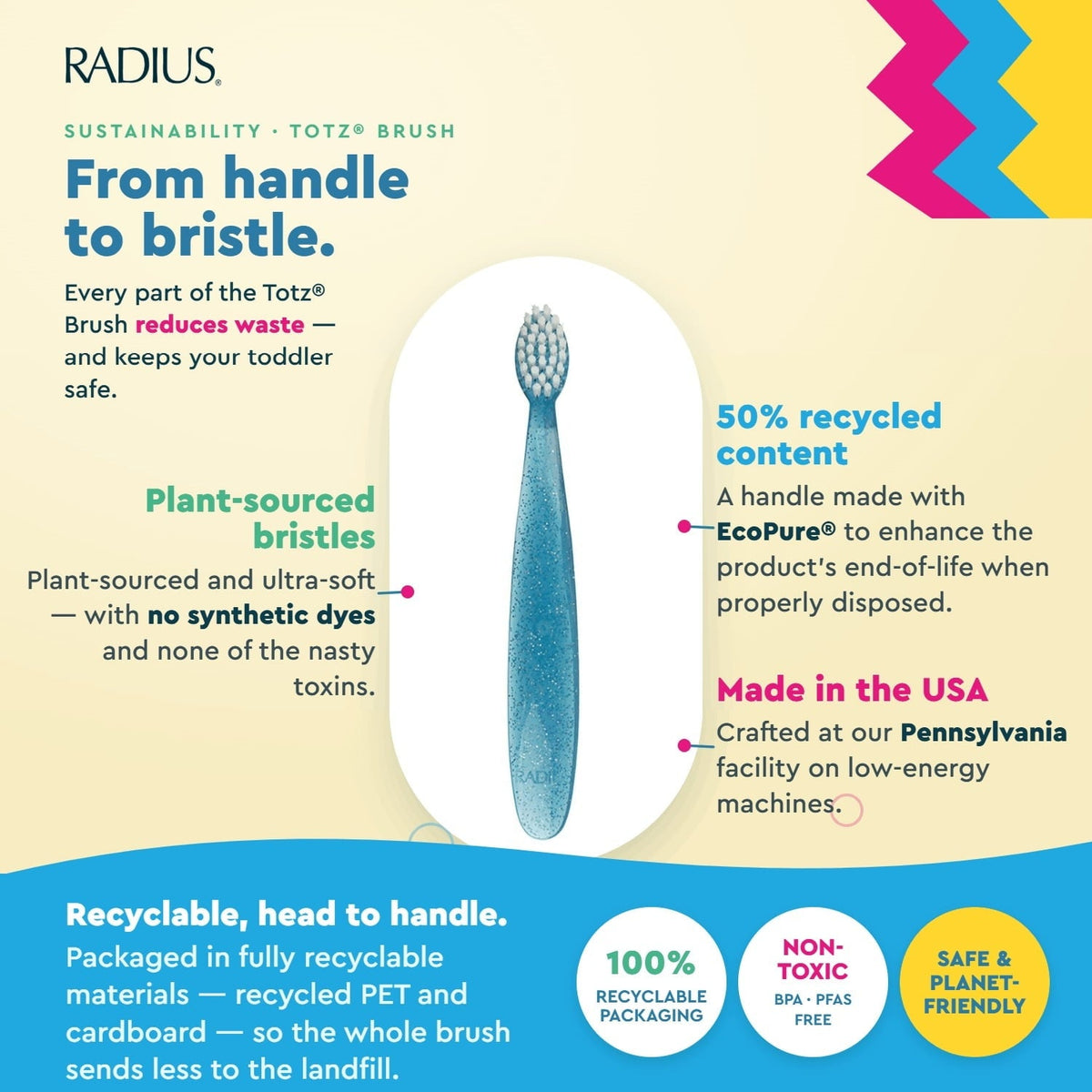 RADIUS Kids Toothbrush, Child Extra Soft, 1 YR+, Totz Toothbrush, Value Pack, 2 CT