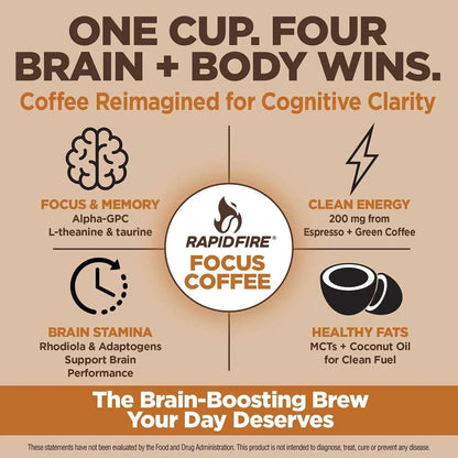 Rapid Fire Focus Instant Coffee, Caramel Macchiato, 15.87 oz.