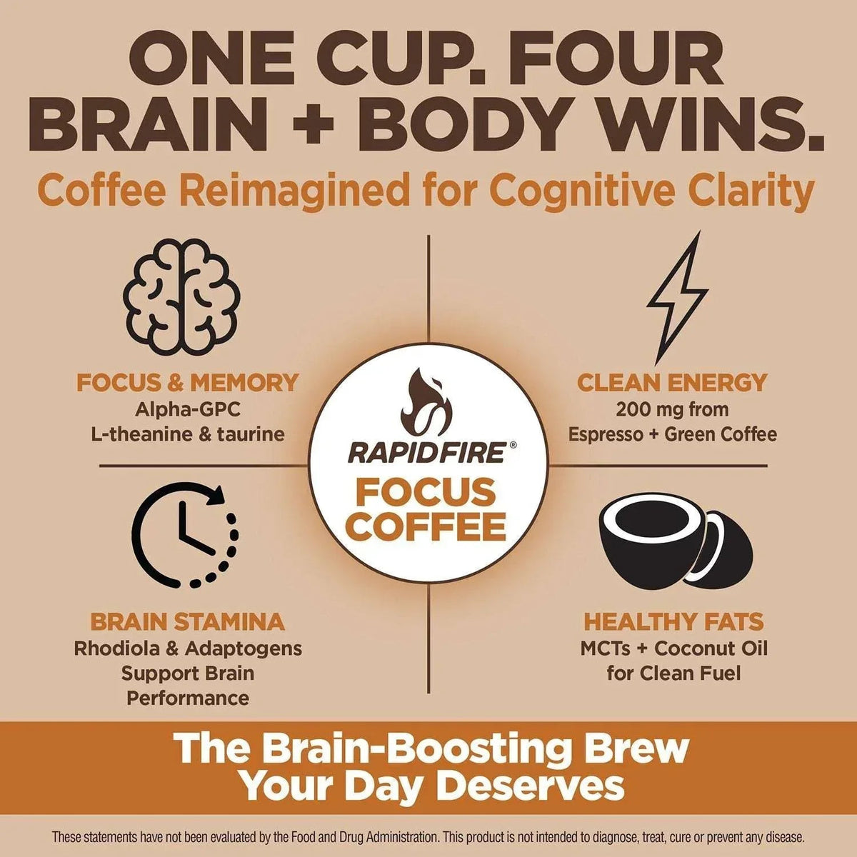 Rapid Fire Focus Instant Coffee, Caramel Macchiato, 15.87 oz.