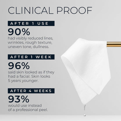 RoC Line Smoothing 2-Step Retinol Peel Pads, 36 ct.
